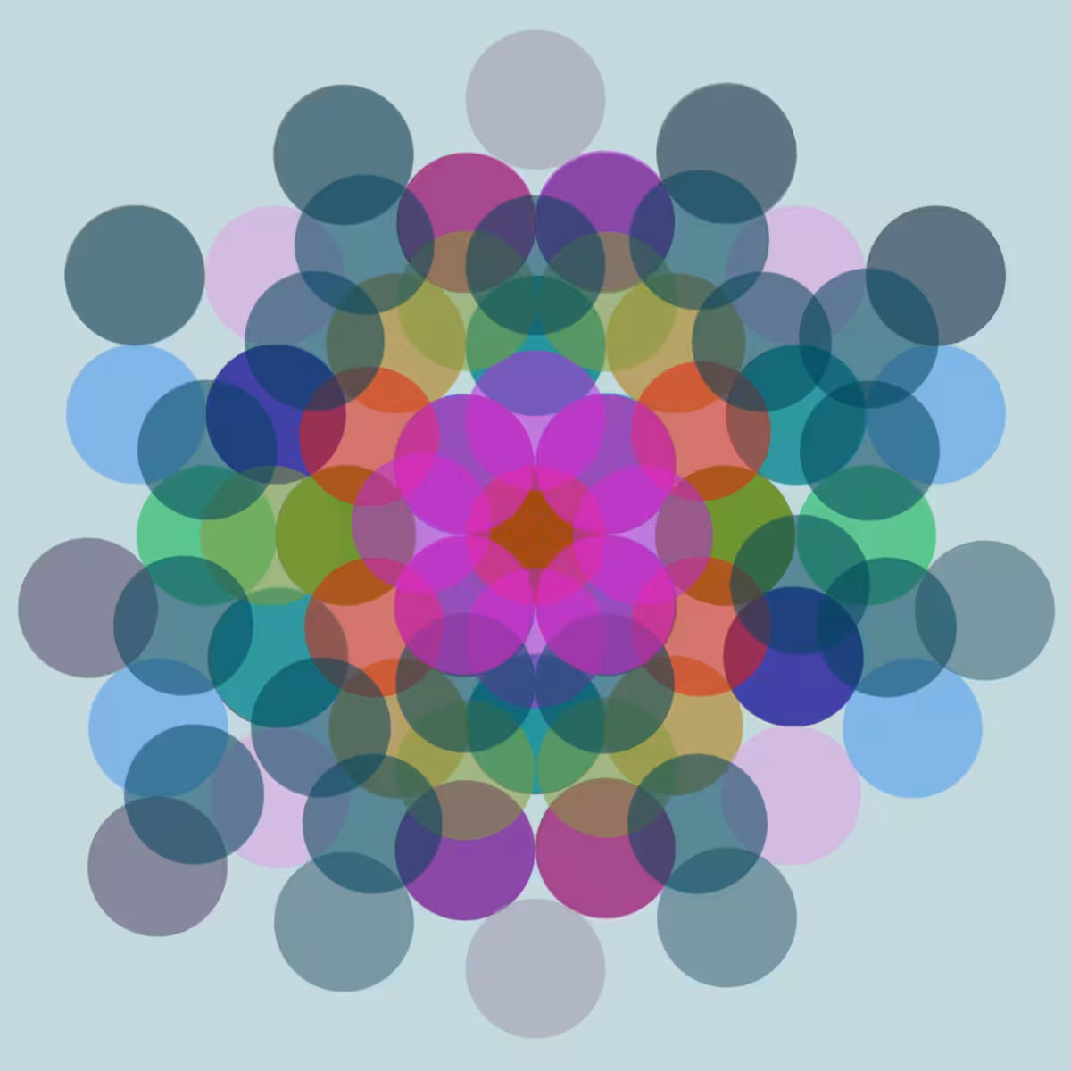 Colored circles