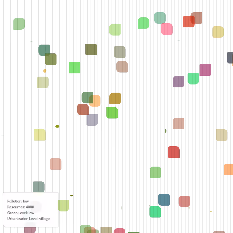 Abstract Civilization #12