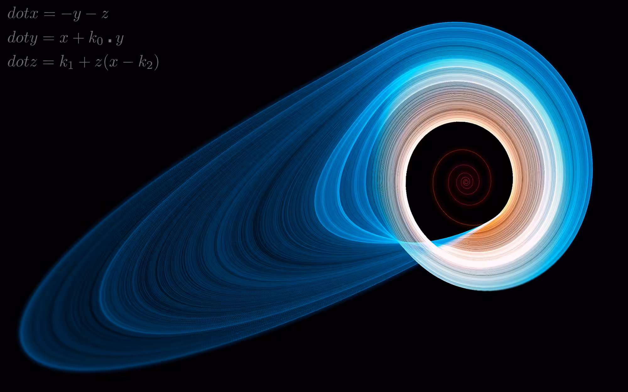 Rössler attractor