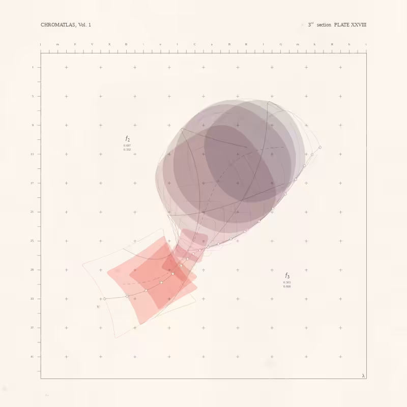 CHROMATLAS, Vol. 1 #231
