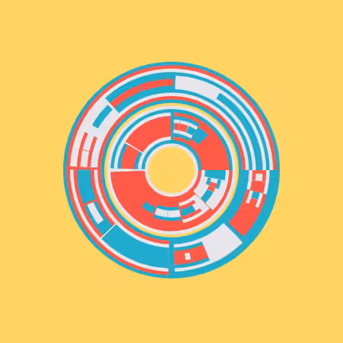 The invention of the wheel #63