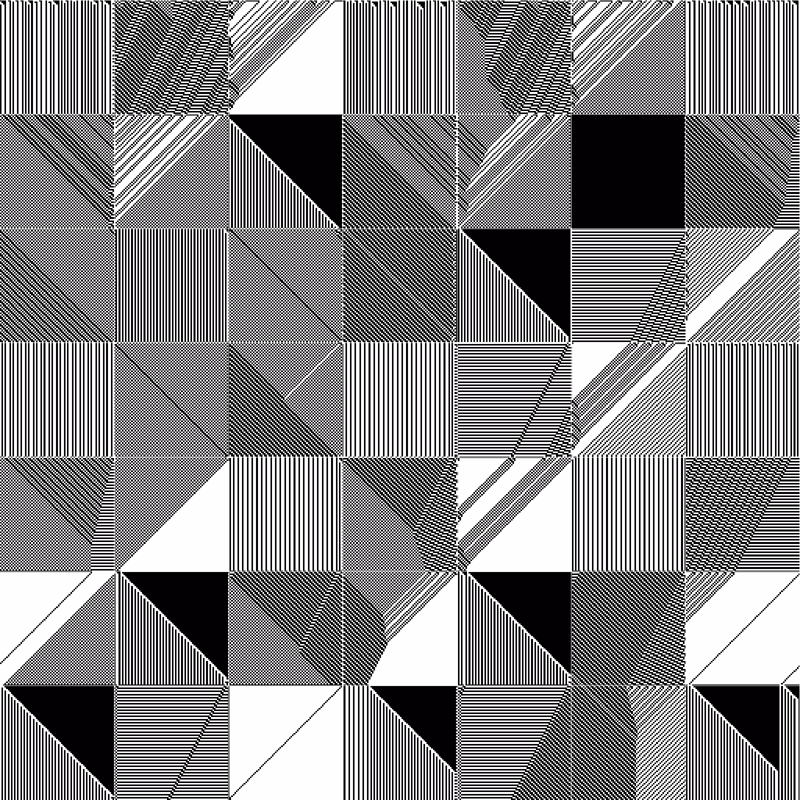 RULES (for Elementary Cellular Automata) #478