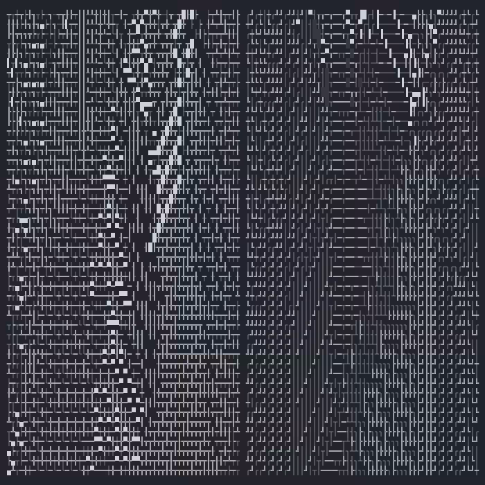 Unicode dynamic multiverse #60