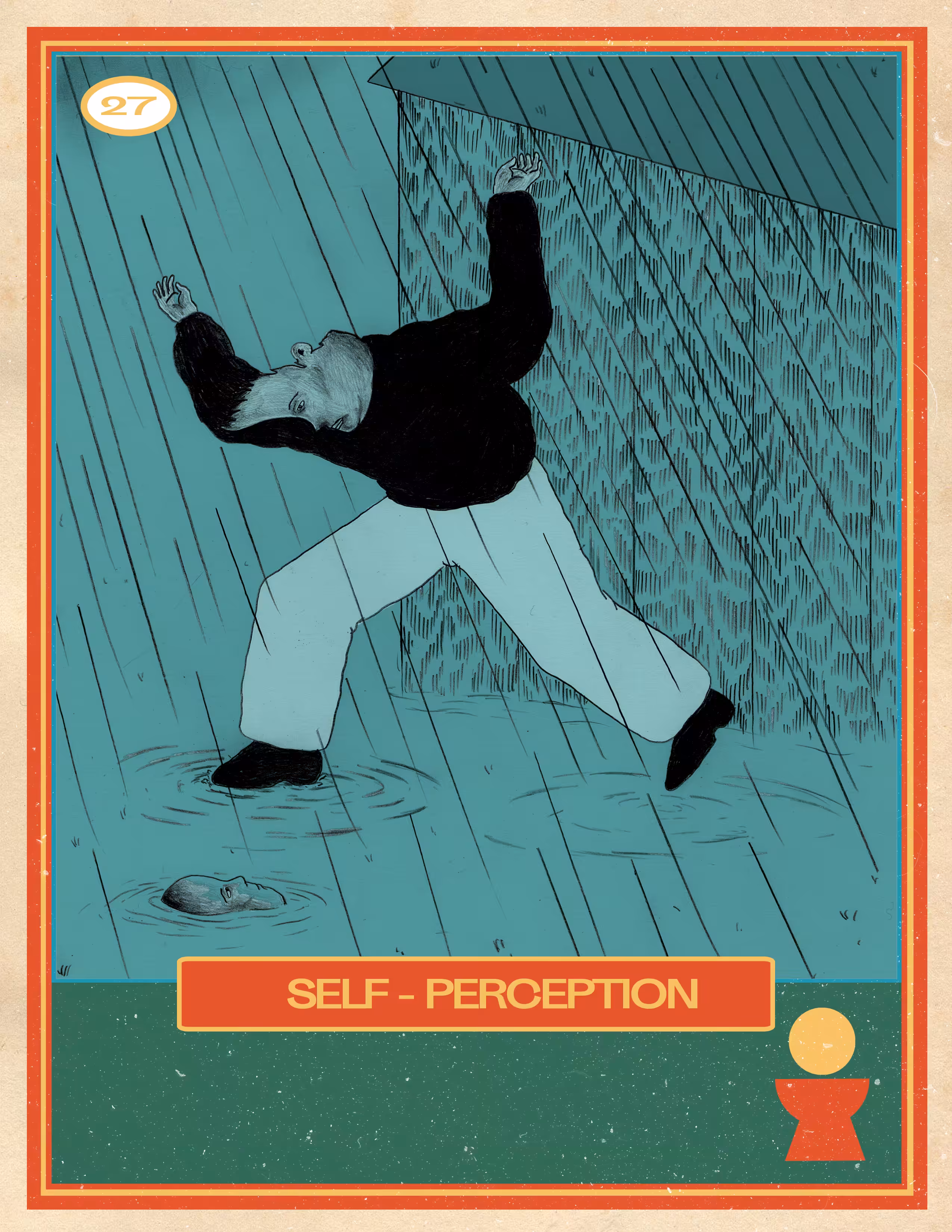 Self-Perception
