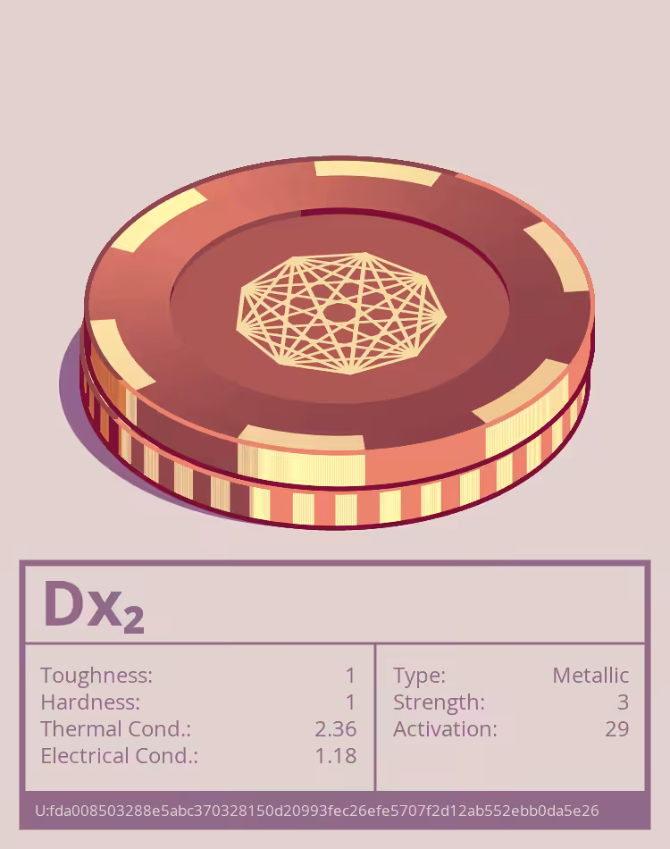 OTOM: Dx₂ molecule