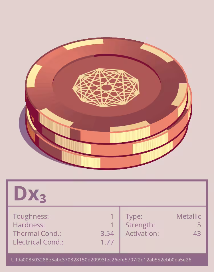 OTOM: Dx₃ molecule