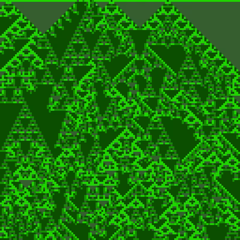 Totalistic Cellular Automata #201