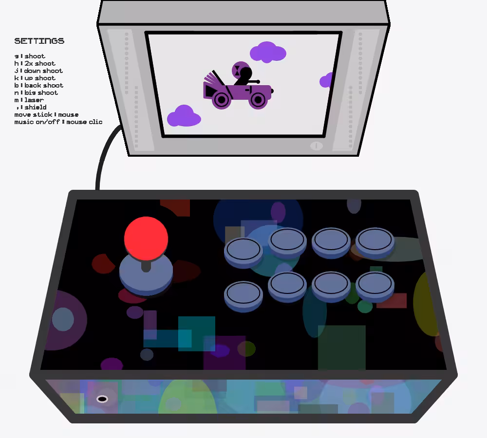 Arcade stick #2