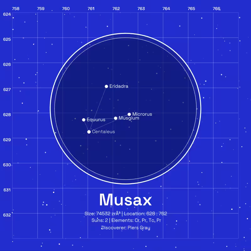 Constellation #3