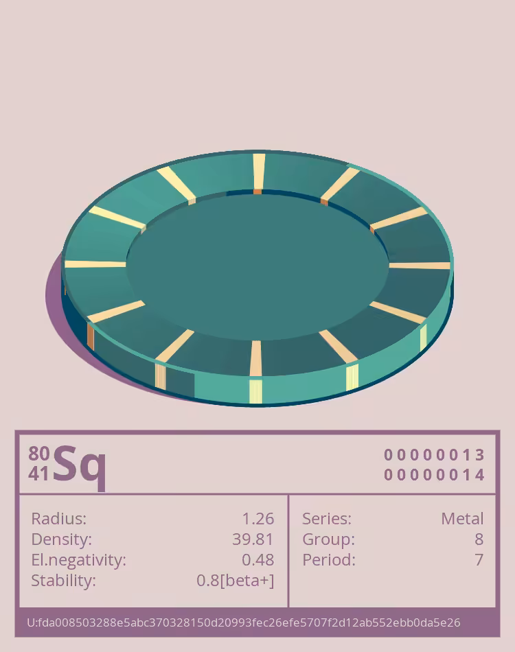 OTOM: Sq otom