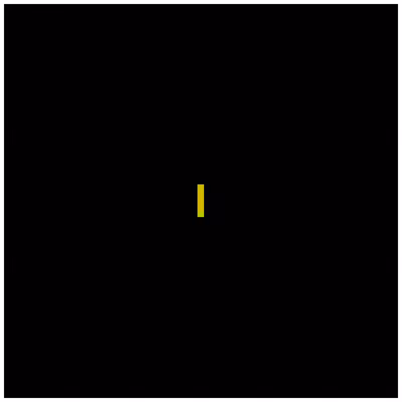 Pixel Mind #36