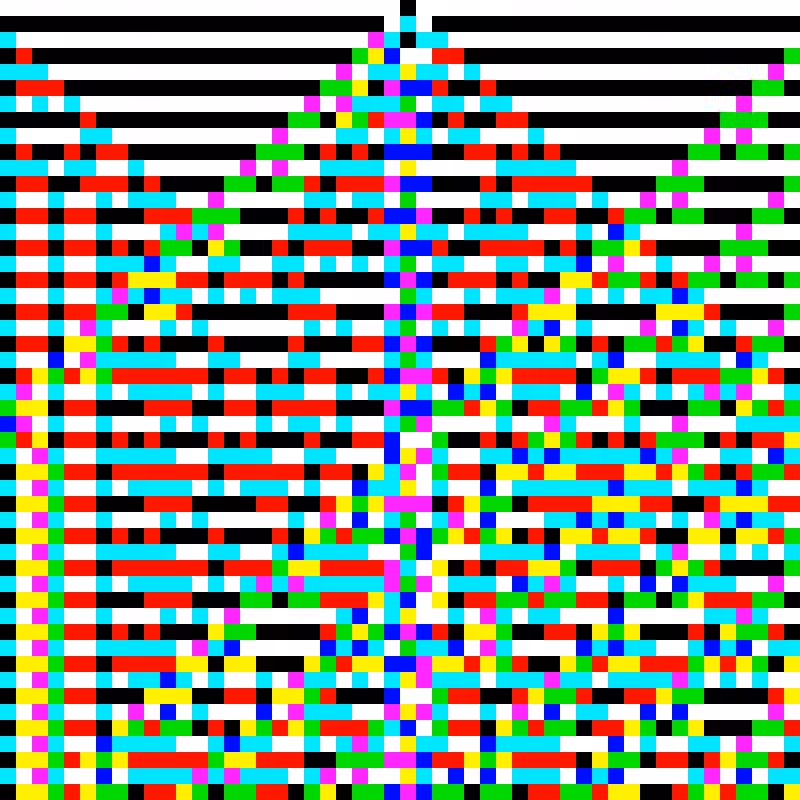 RGB Elementary Cellular Automaton #749