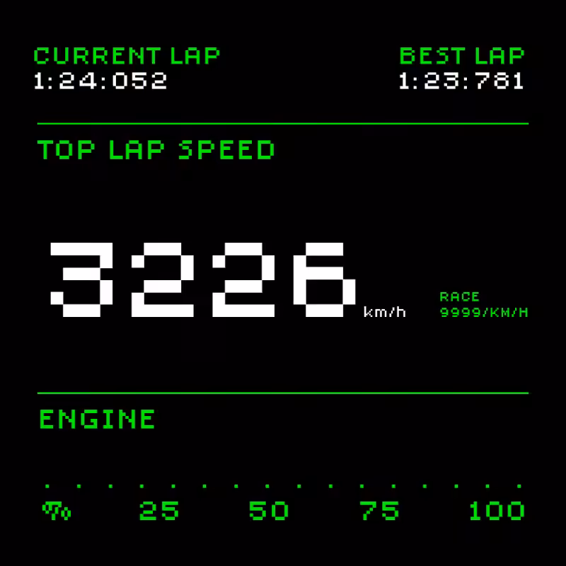 F-1RacingTez #50