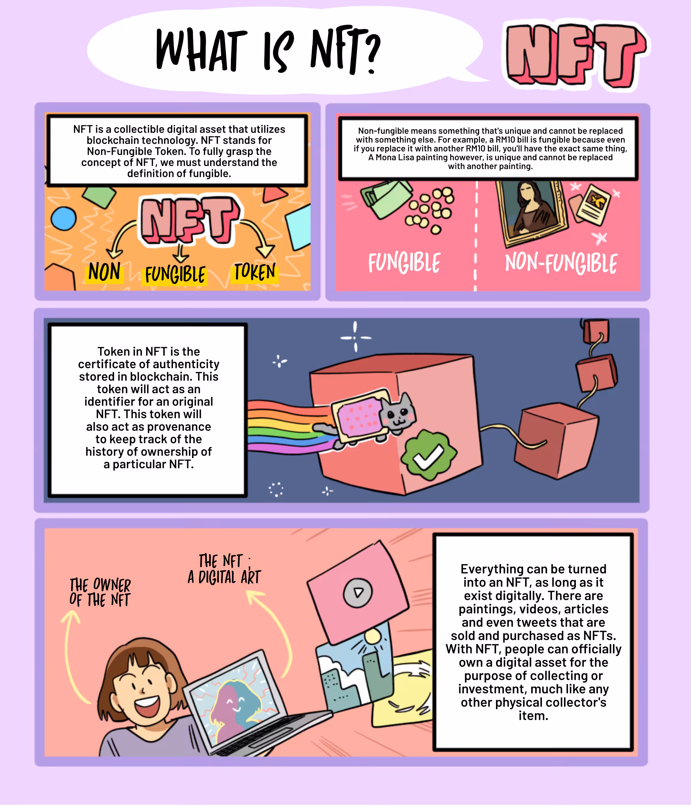 WHAT IS NFT? LETS ADVOCATE TOGETHER