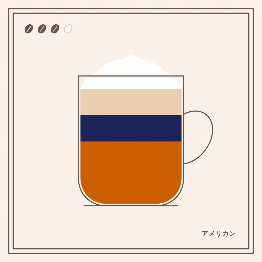 Coffeeeeeee #110