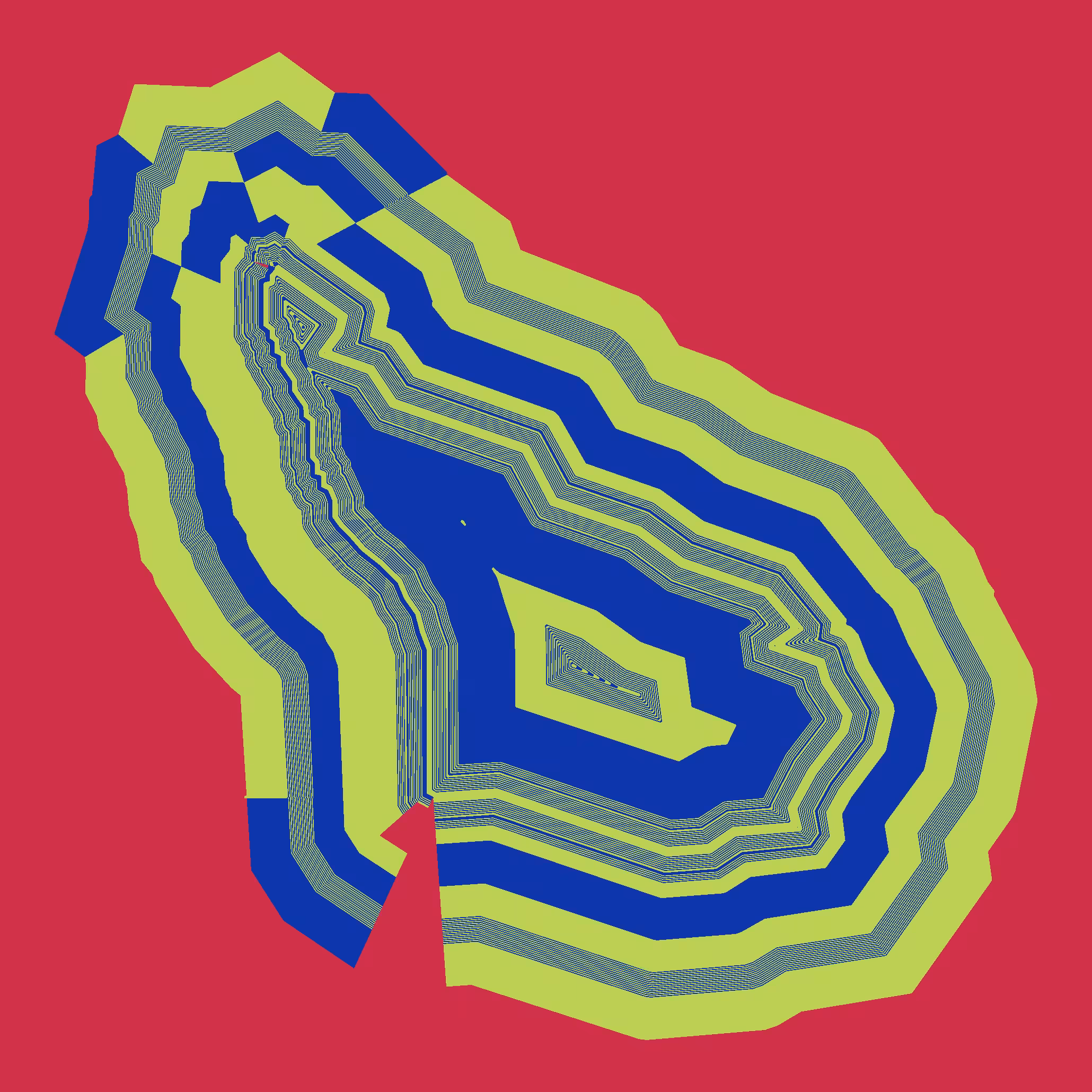 Composition #82 (TopologyException)
