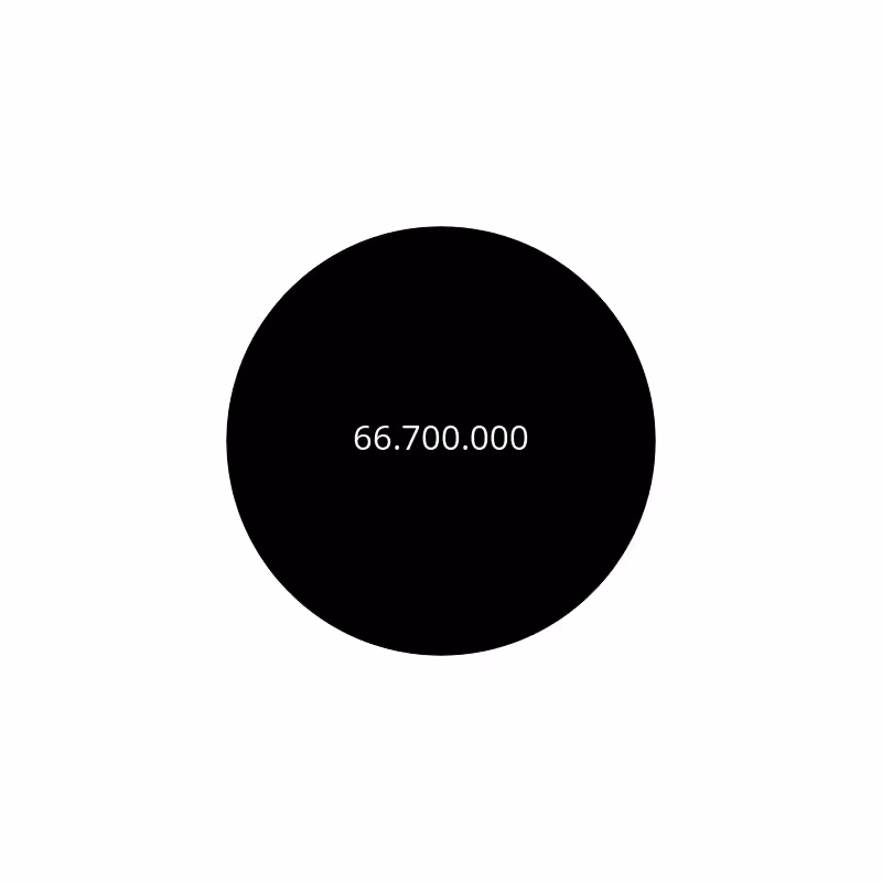 Circle #143