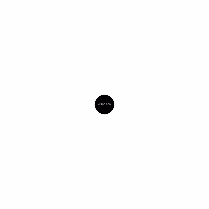 Circle #235