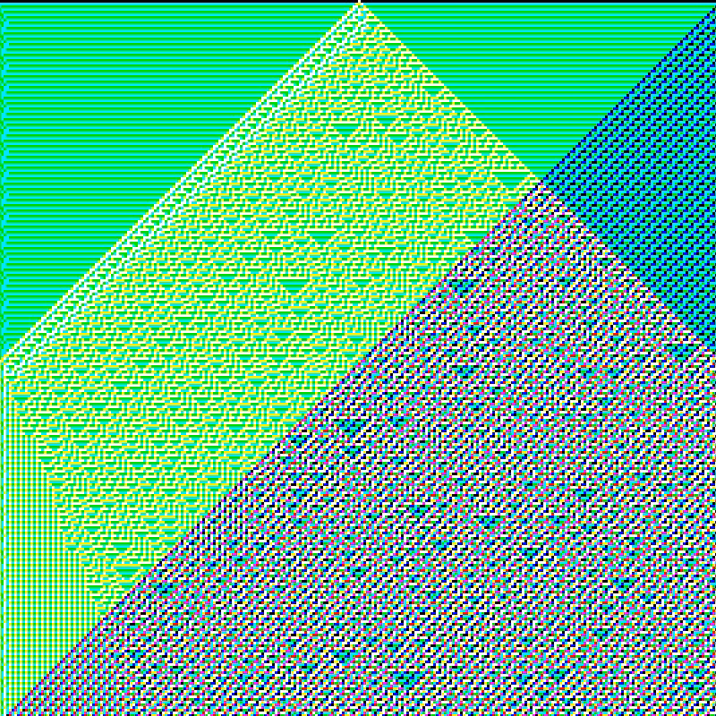 RGB Elementary Cellular Automaton #570