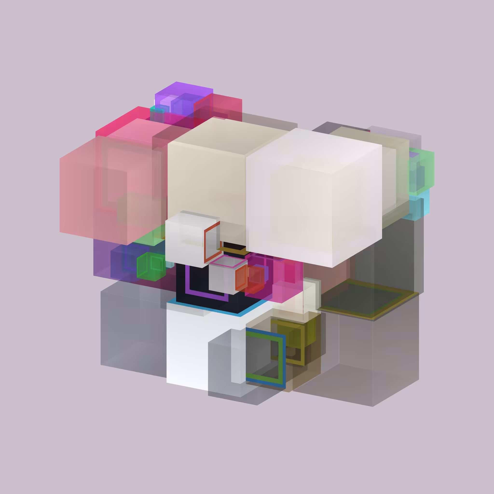 CSS Molecules