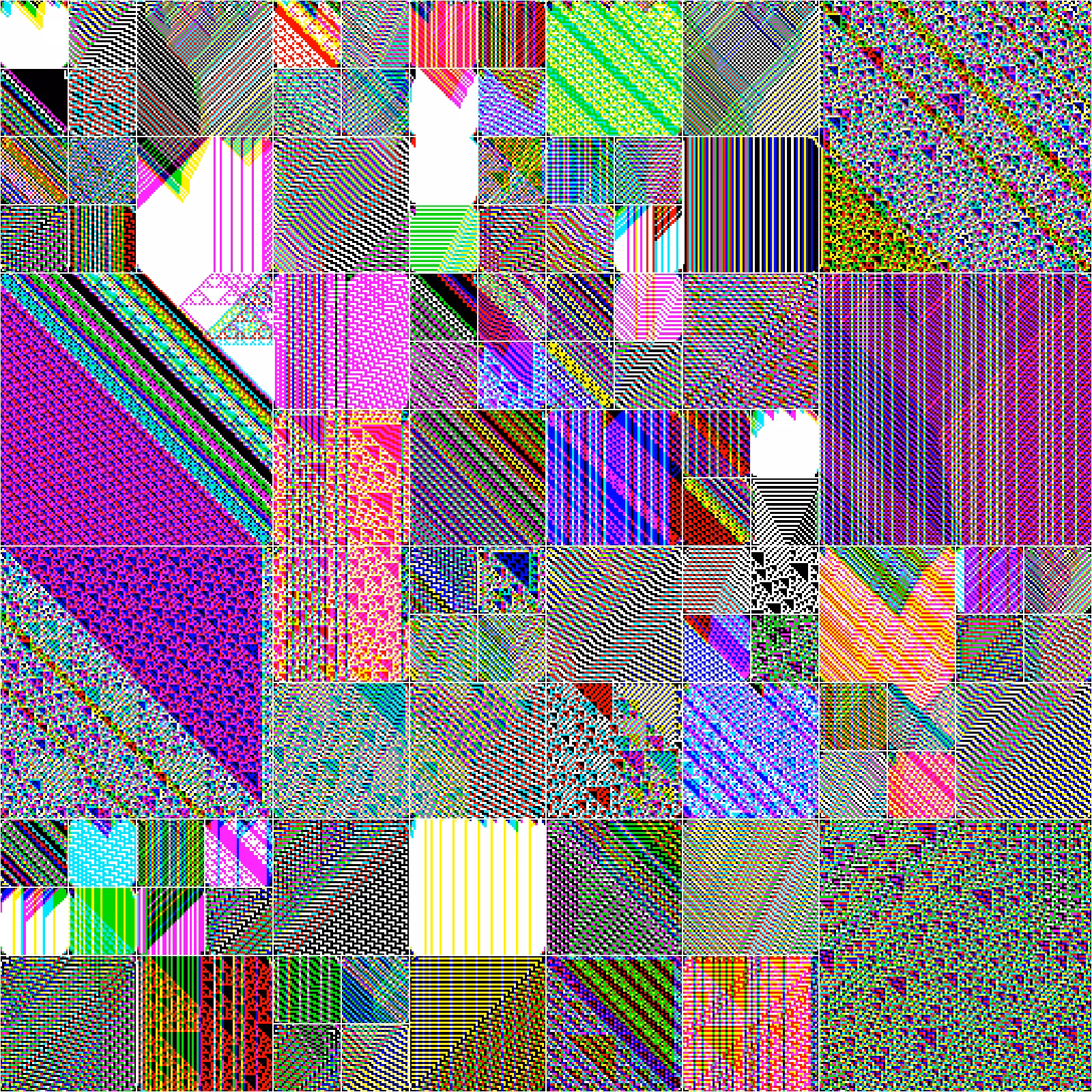 RULES (for Elementary Cellular Automata) #56