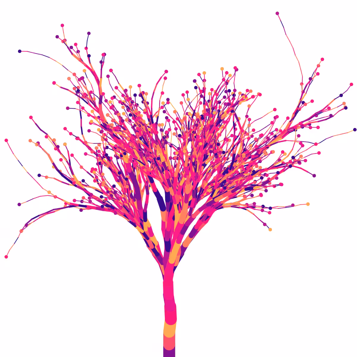 generative tree