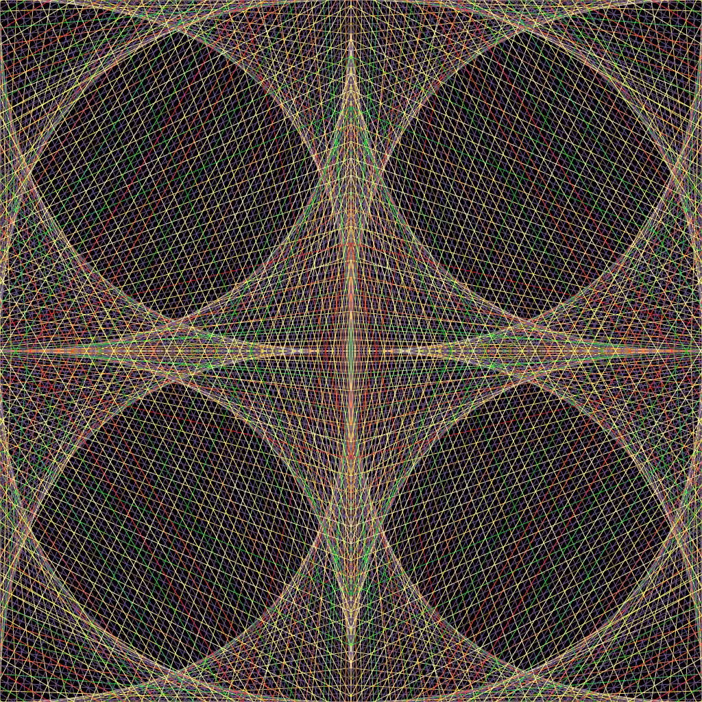 Unfolding
