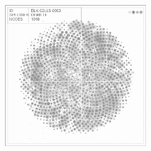 BLK-C3LLS-0003-Gorille