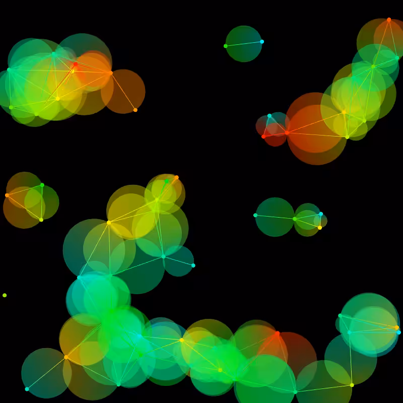 Gradient Graphs #35
