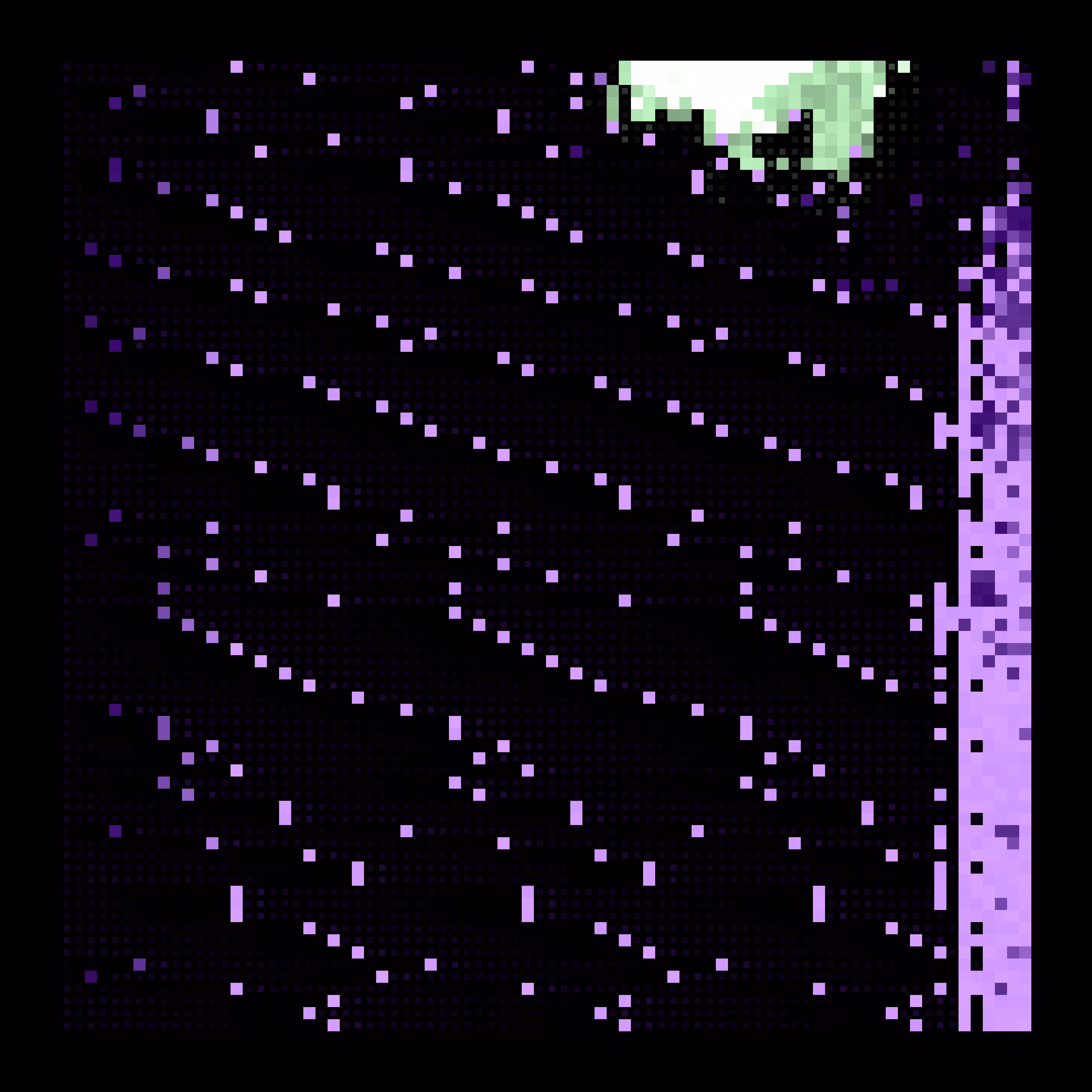 Pixel Blobs II #231
