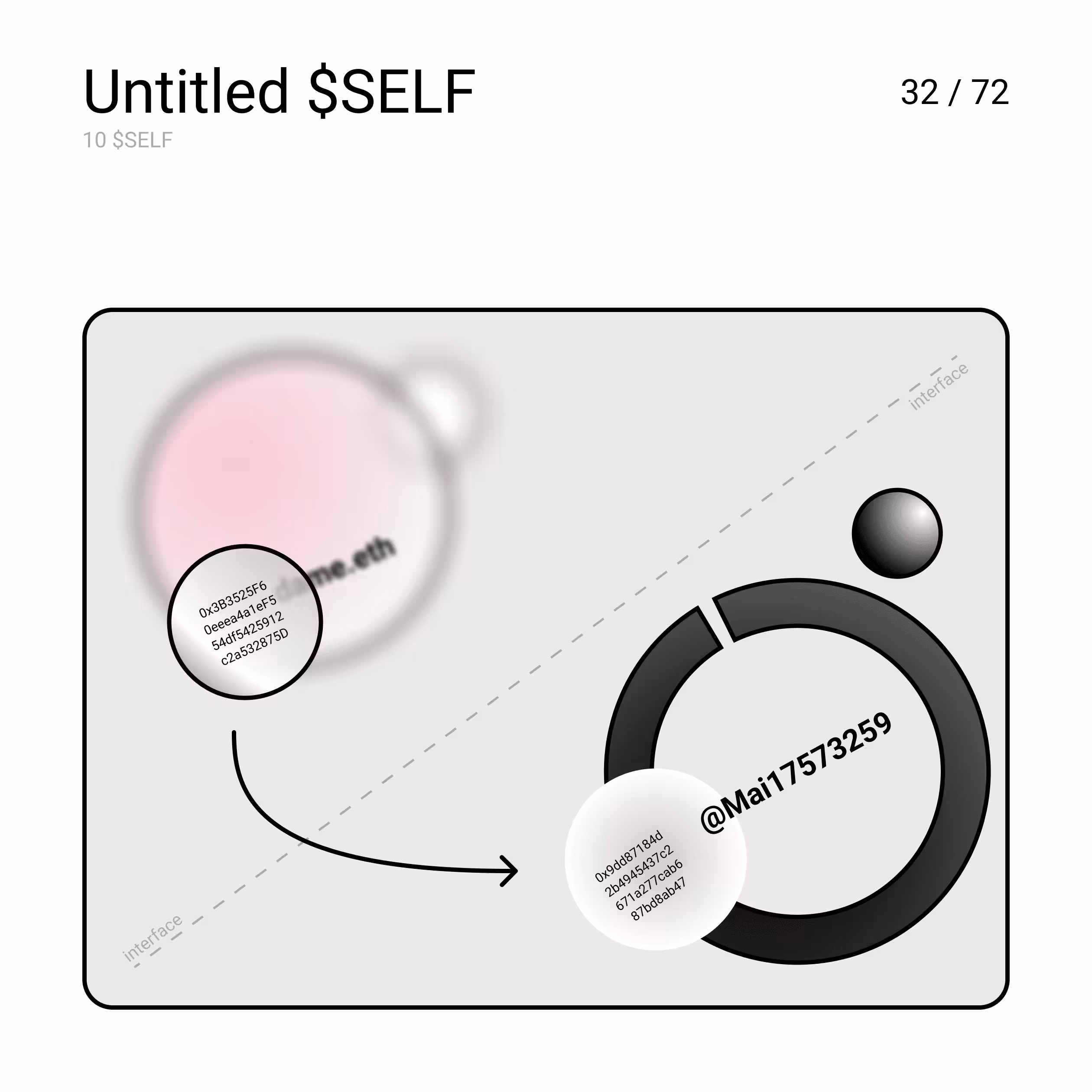 Untitled $SELF