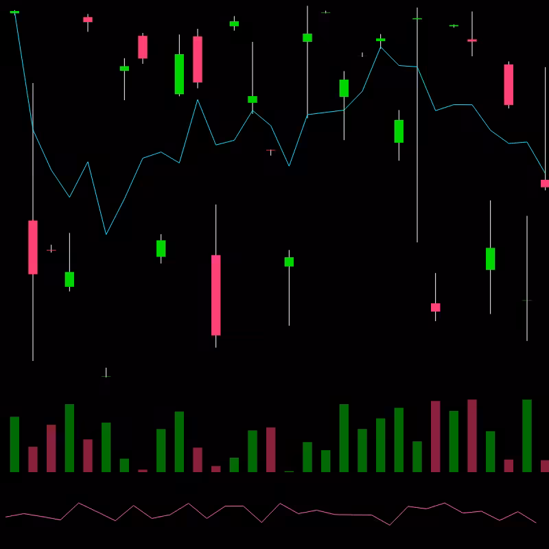 chARTs Two Dot O #271