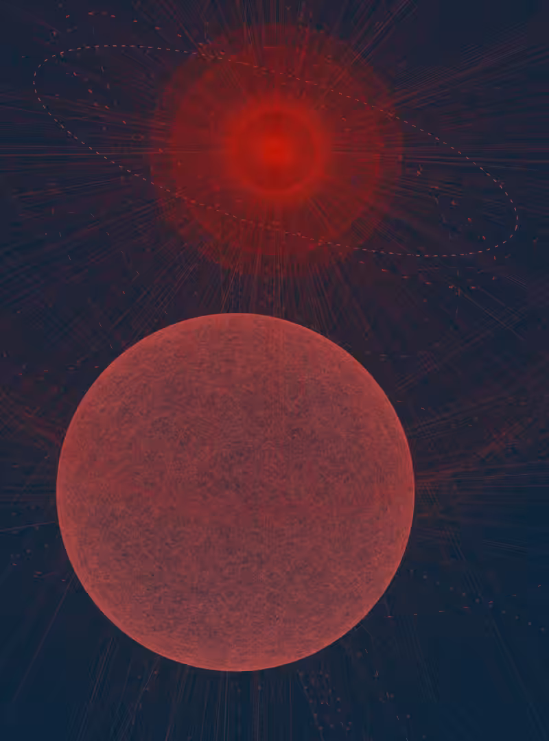 Beyond #278