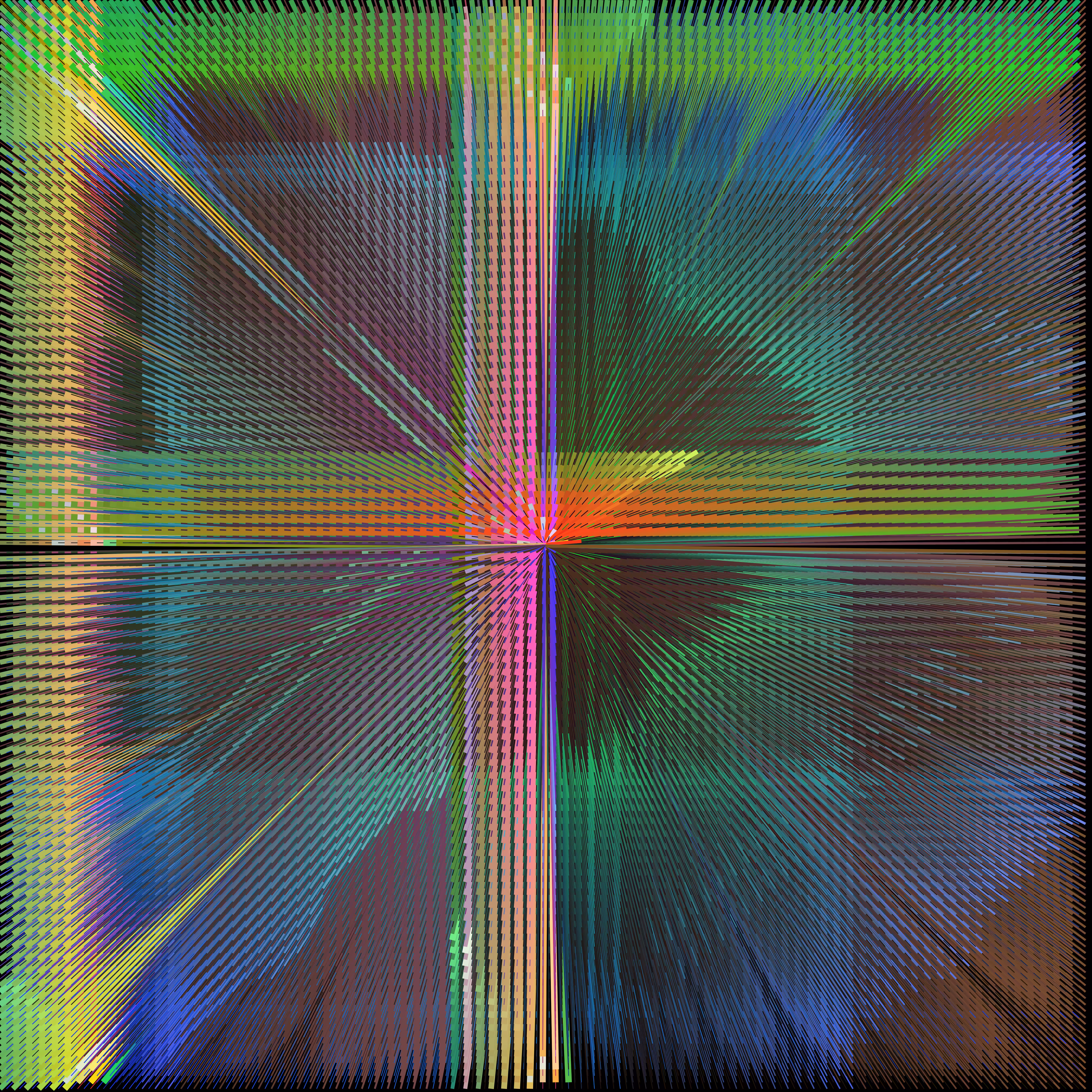 Byte Surge