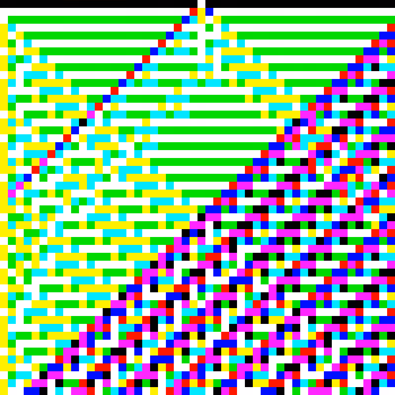 RGB Elementary Cellular Automaton #286