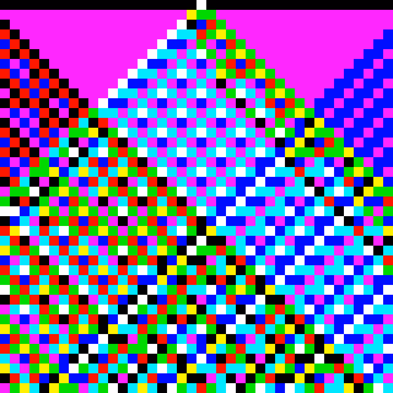 RGB Elementary Cellular Automaton #105