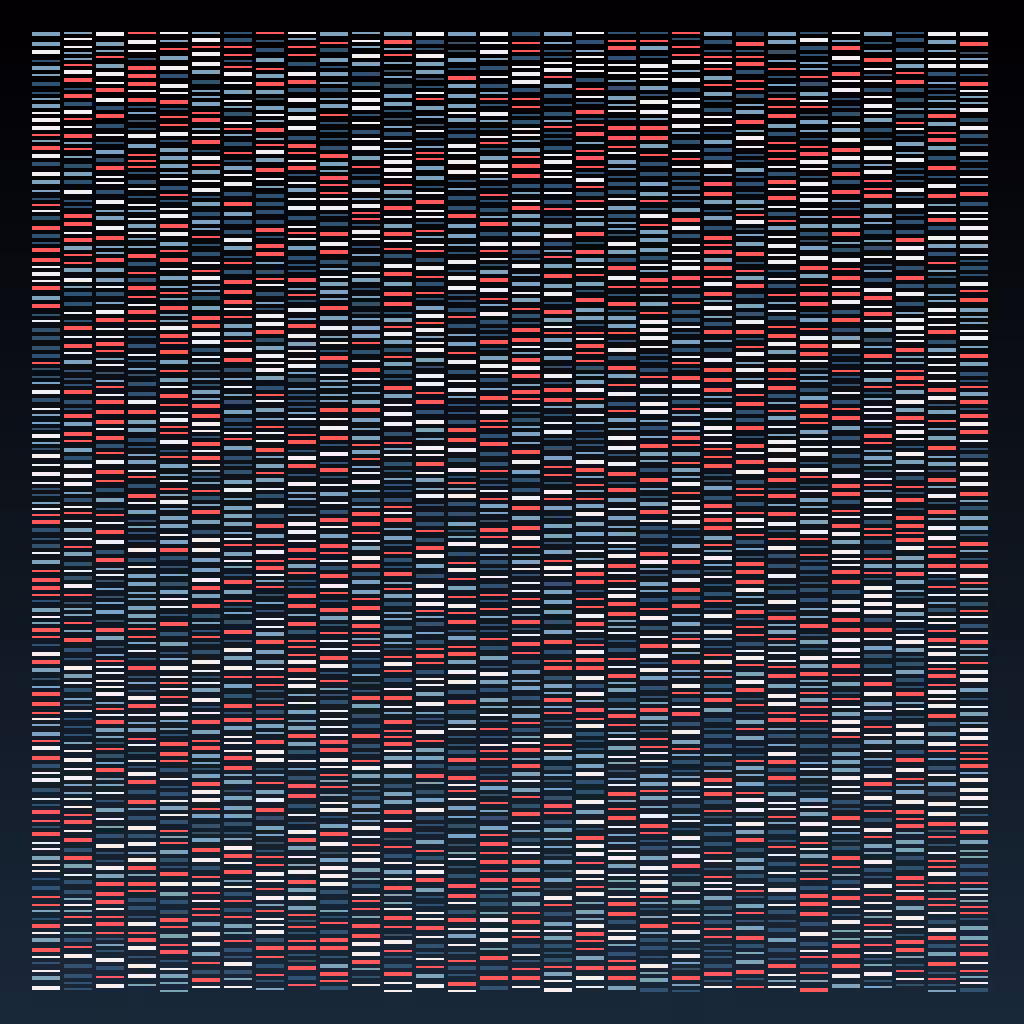 Deoxyribonucleic Acid Sequence | BDC #20