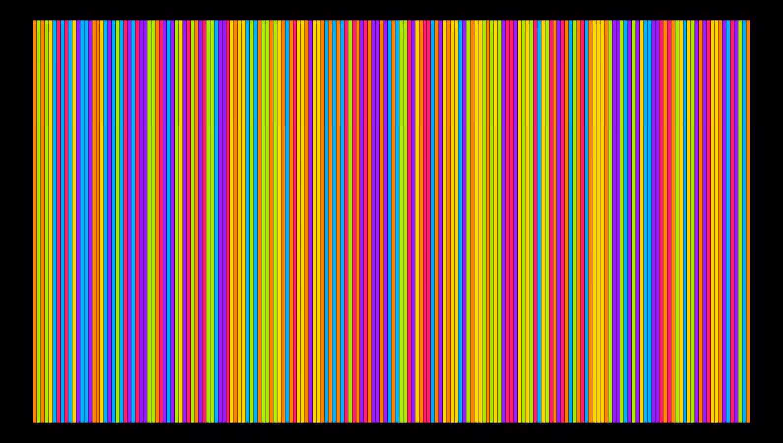 Sensthesia #191