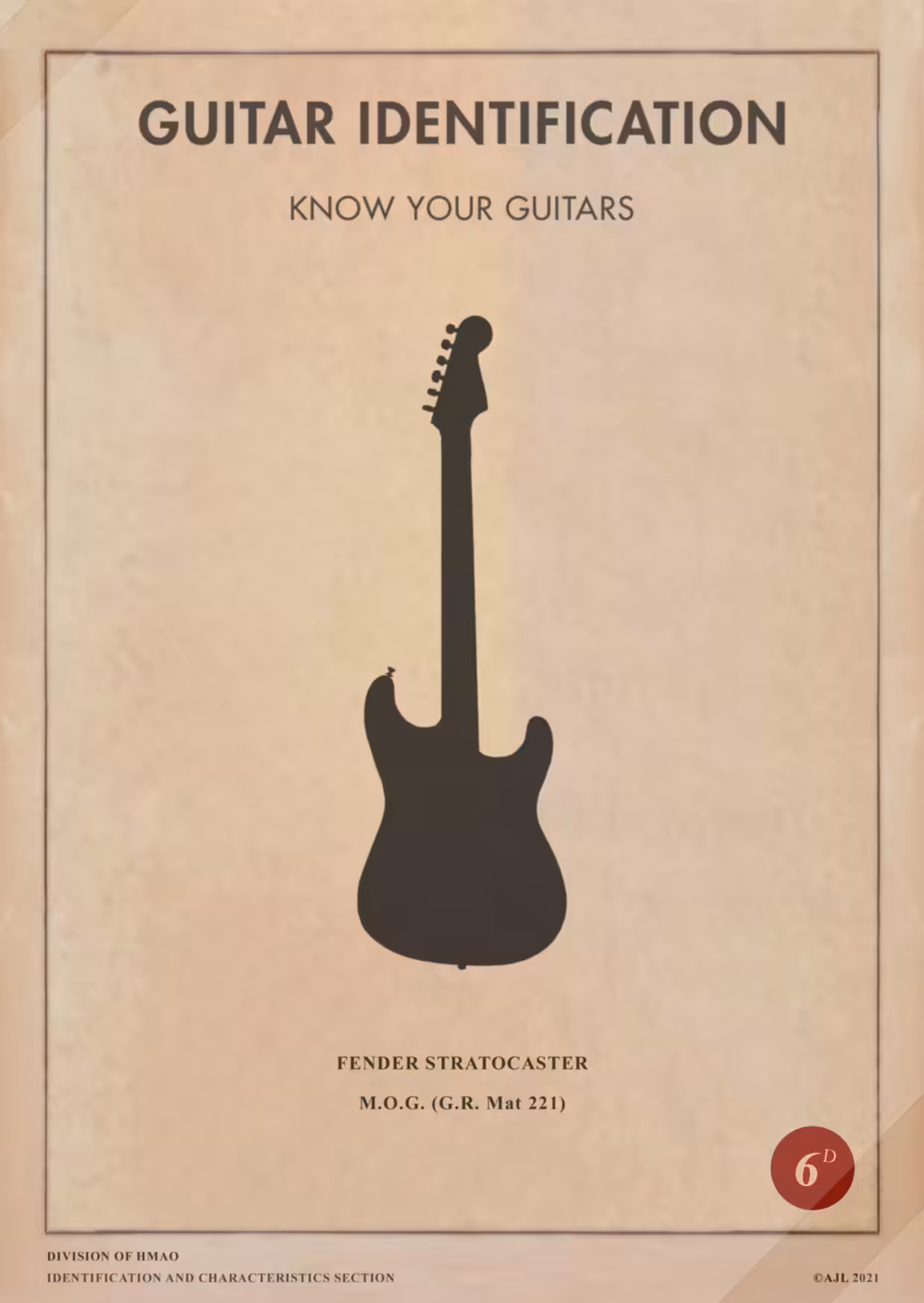 Fender Guitar Identification Poster