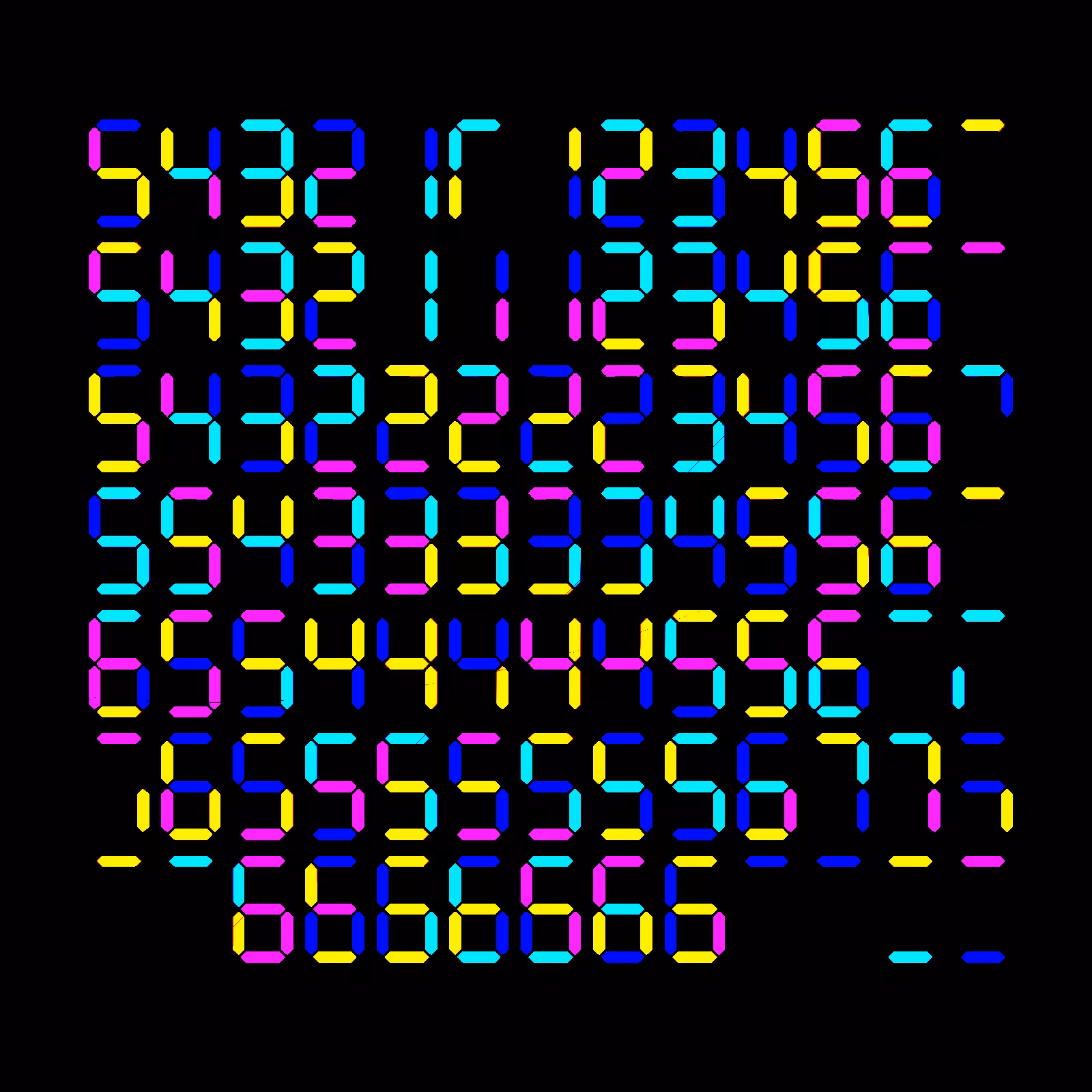 Digits #886