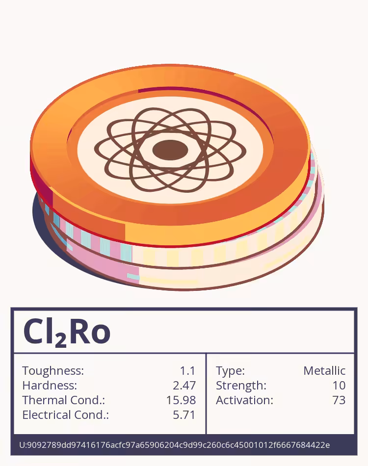 OTOM: Cl₂Ro molecule