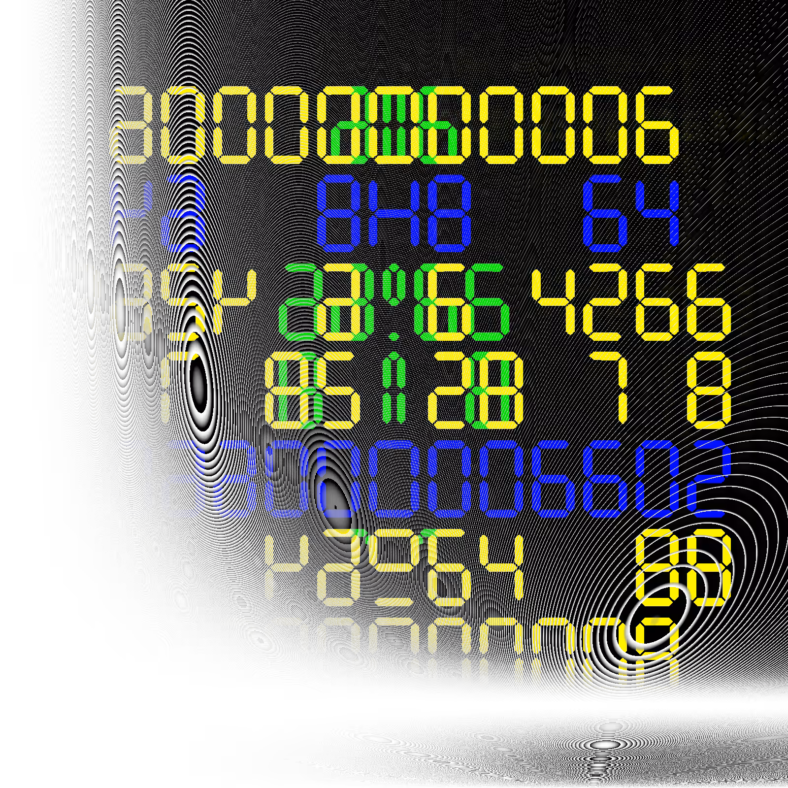 Digits #422