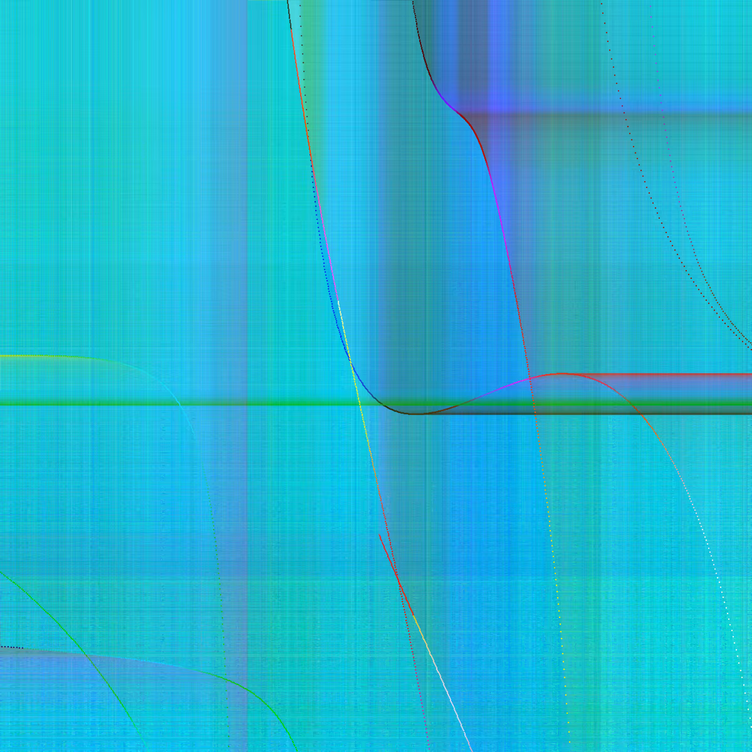 Silk Routes #53