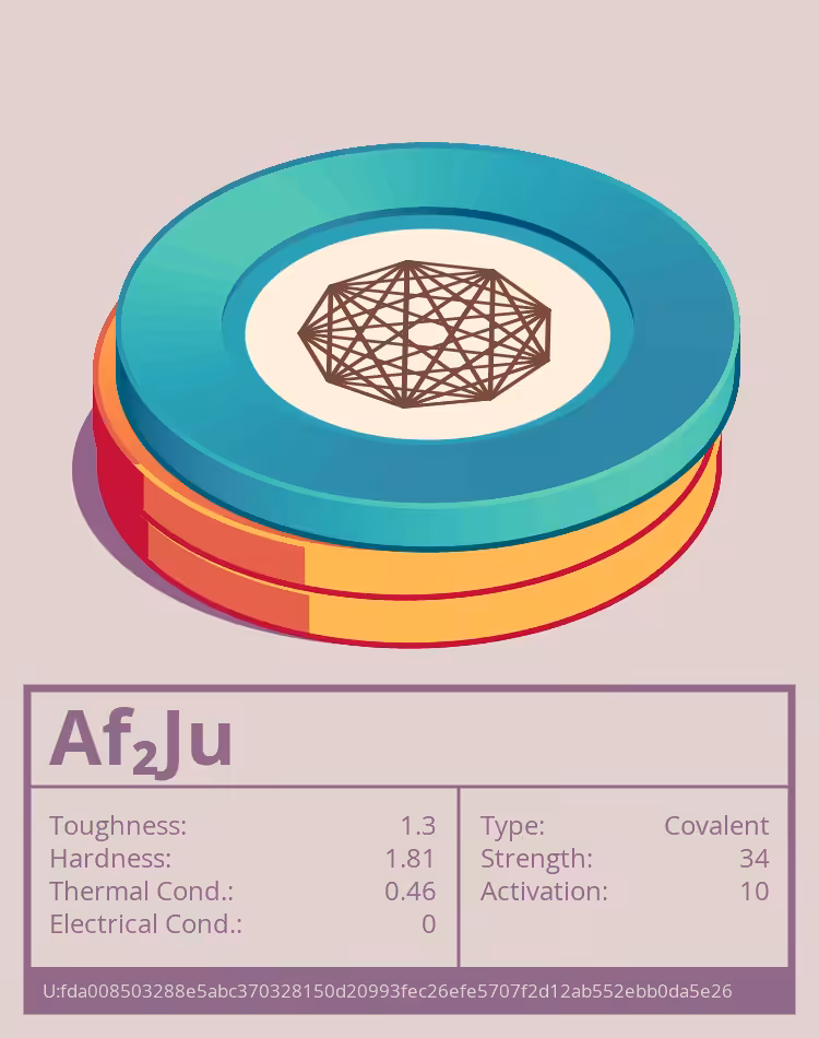 OTOM: Af₂Ju molecule