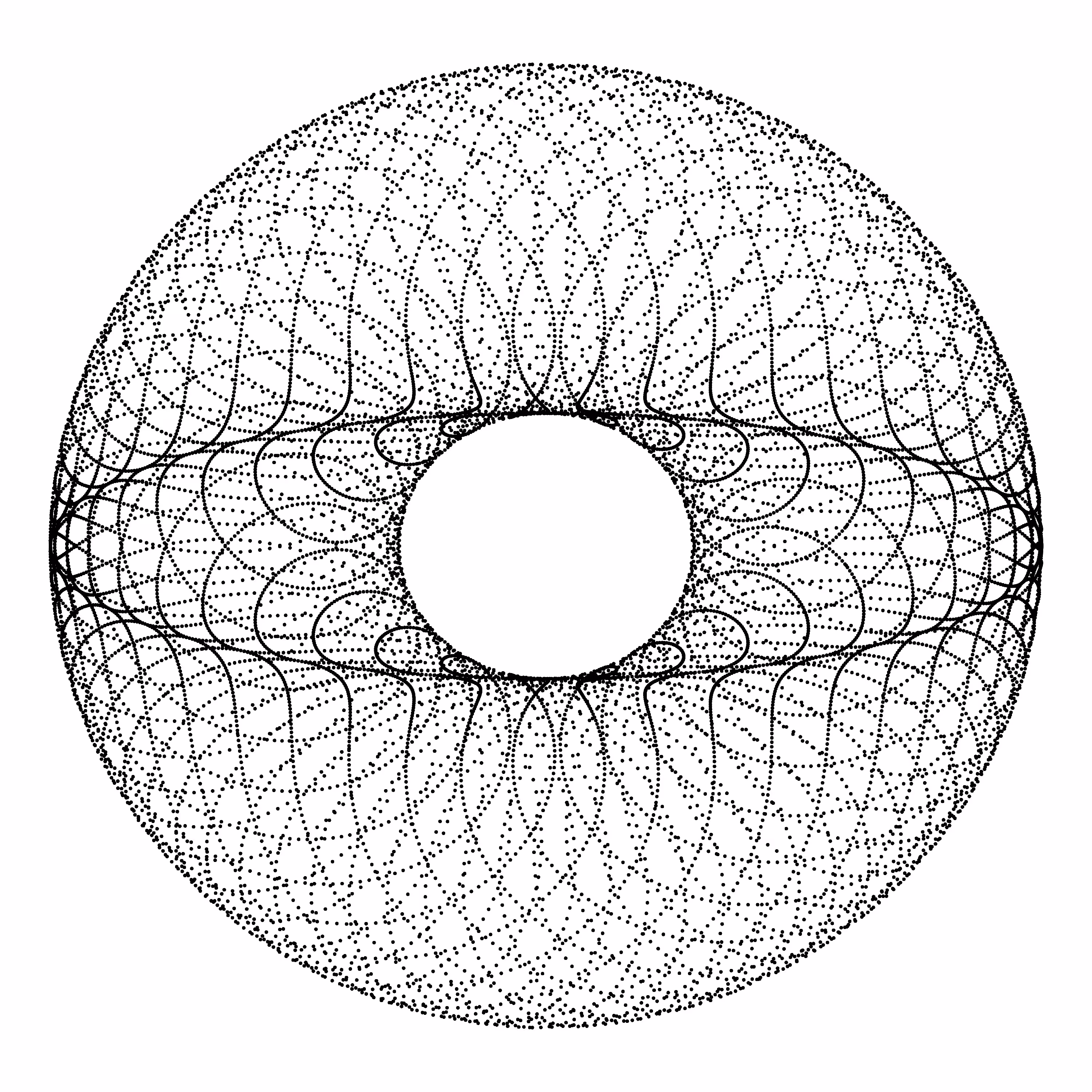 Eye