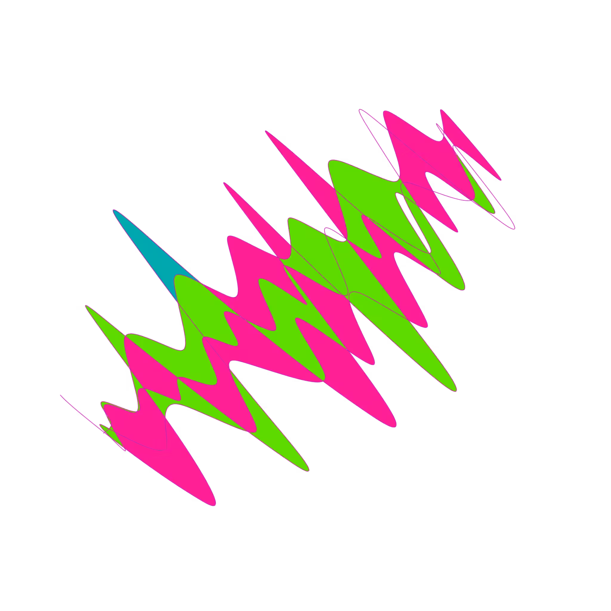 Resistance test