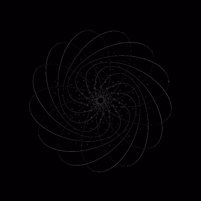Rotate Max #N #139