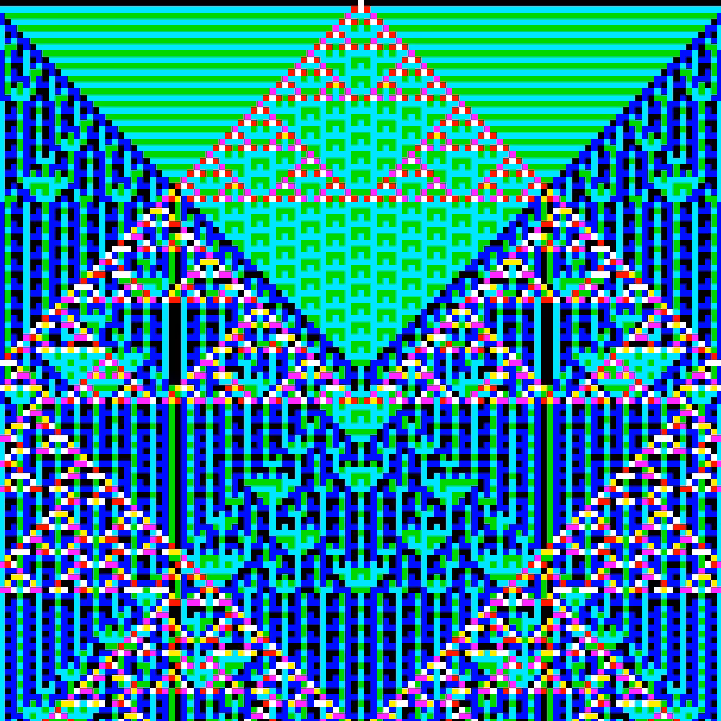 RGB Elementary Cellular Automaton #791