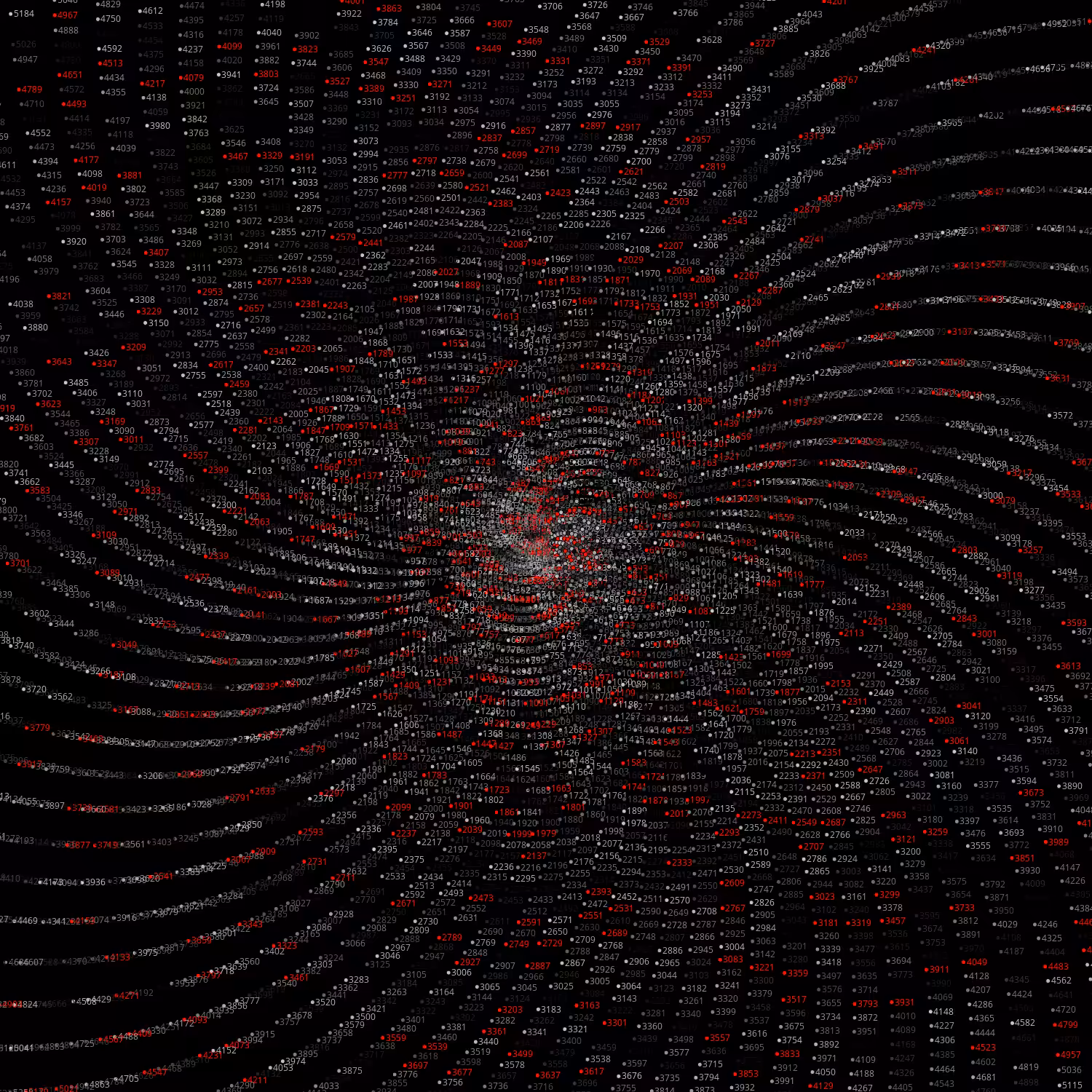 Polar Plot of Numbers #205