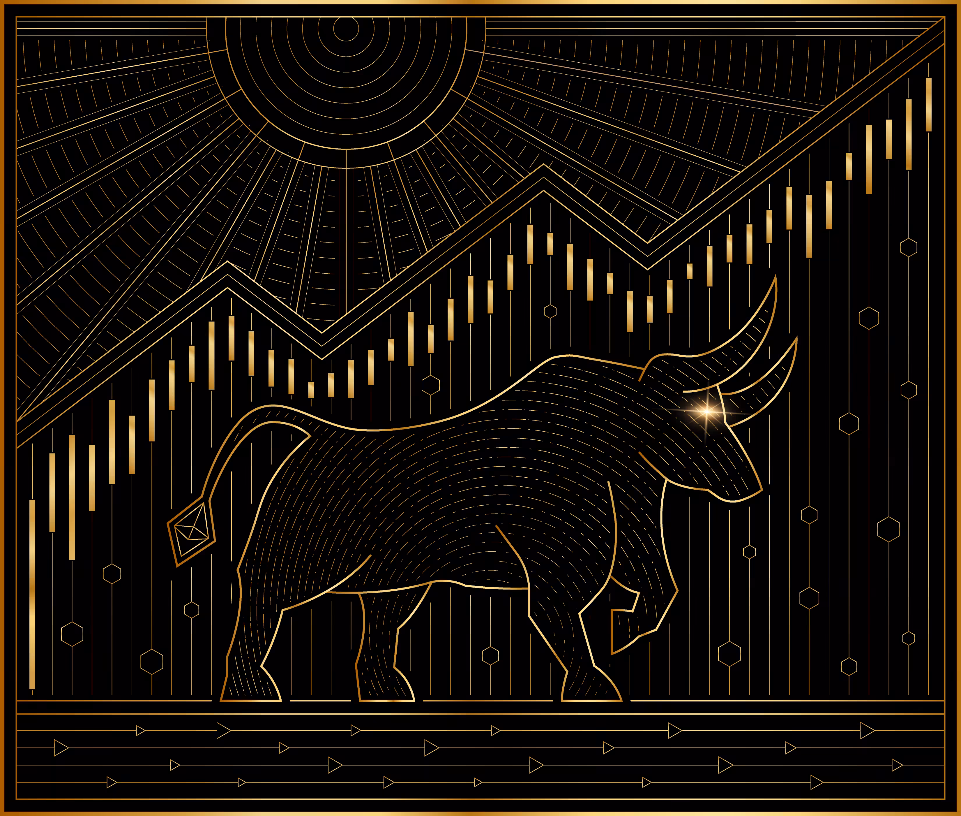 Bullish